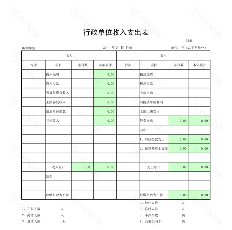 资产负债表收入支出表no.2