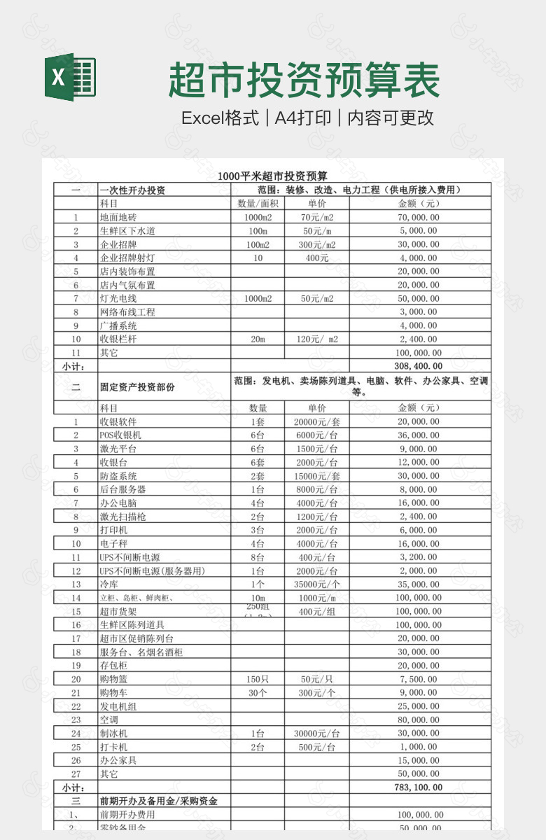 超市投资预算表