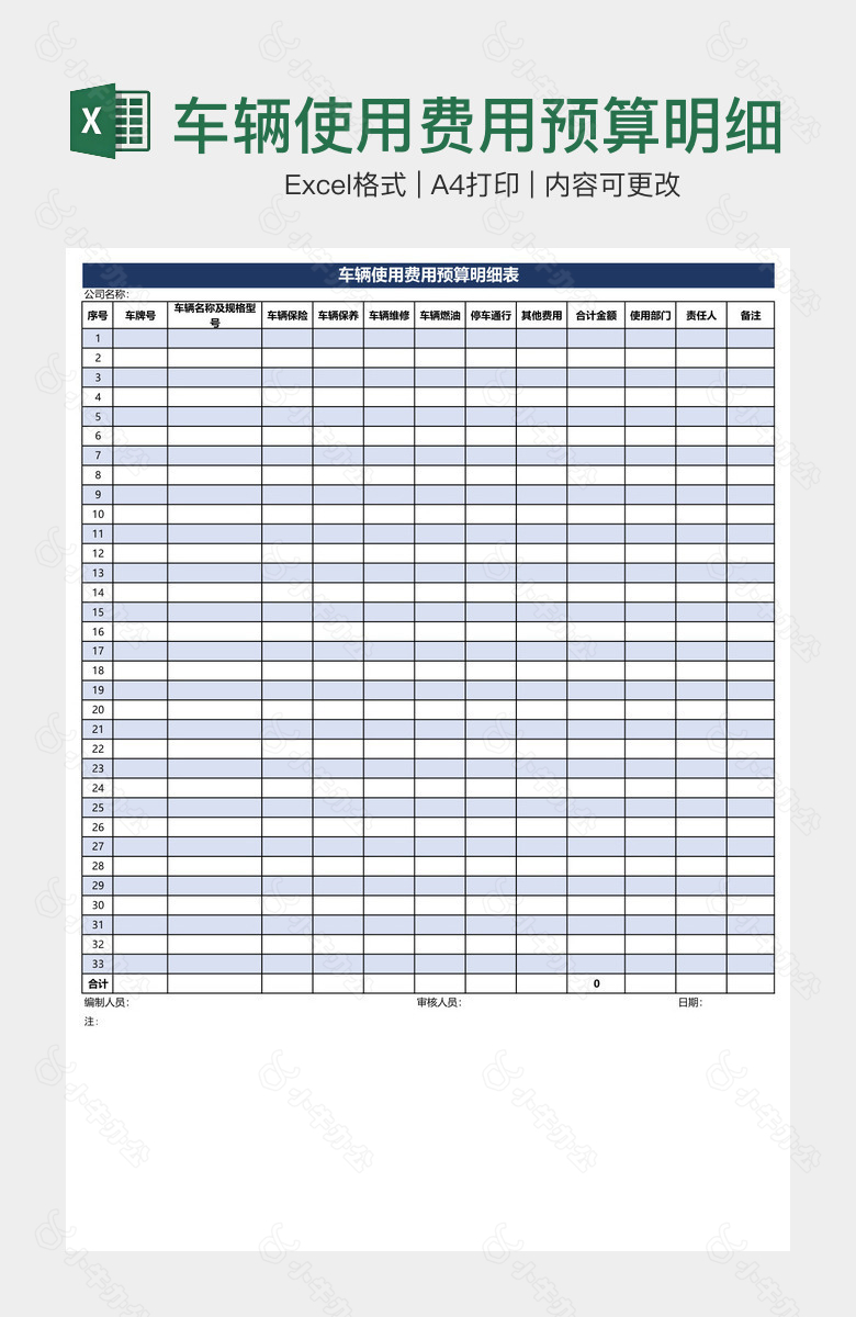 车辆使用费用预算明细表