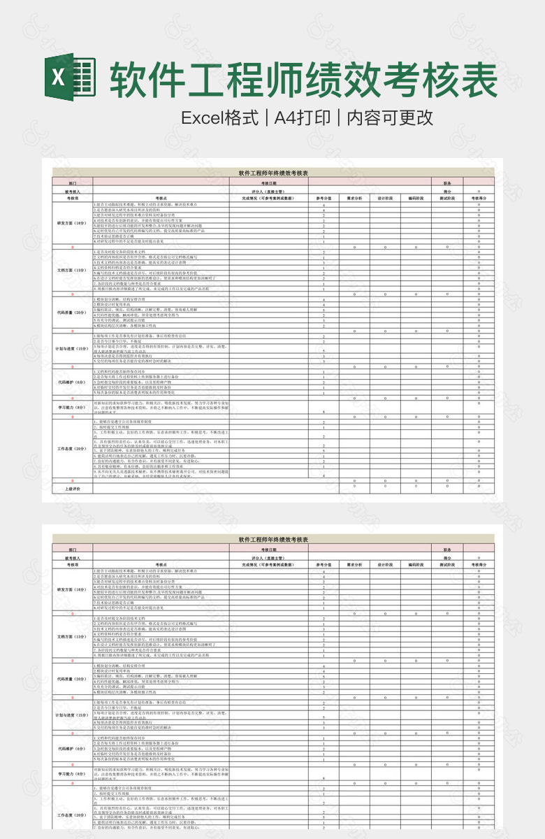 软件工程师绩效考核表