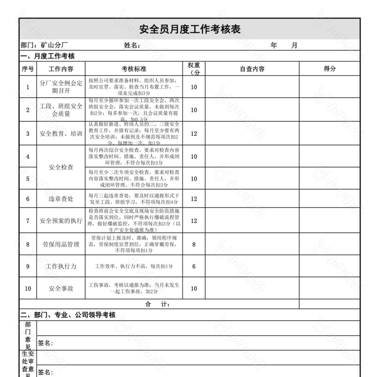 通用安全员月度工作考核表no.2