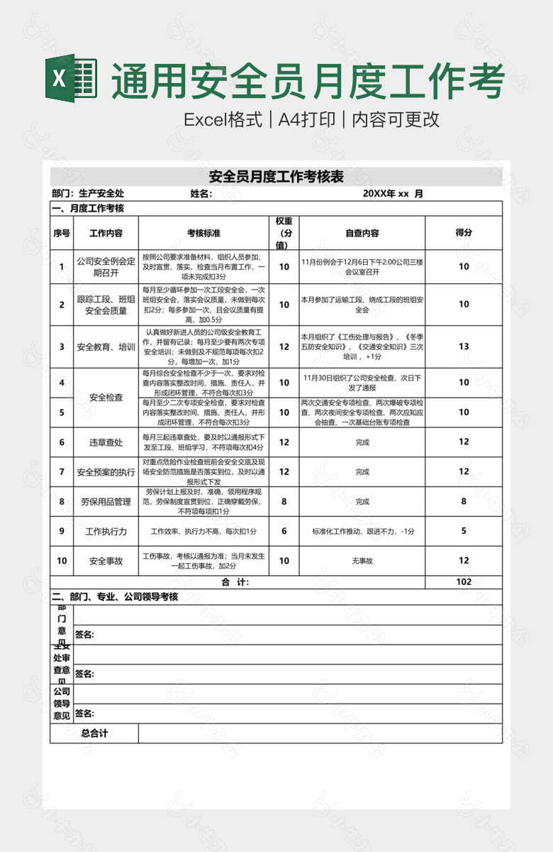 通用安全员月度工作考核表