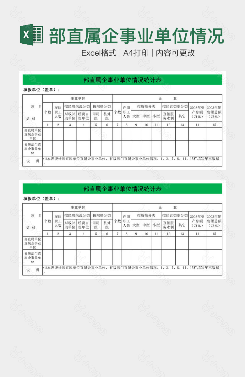 部直属企事业单位情况统计表