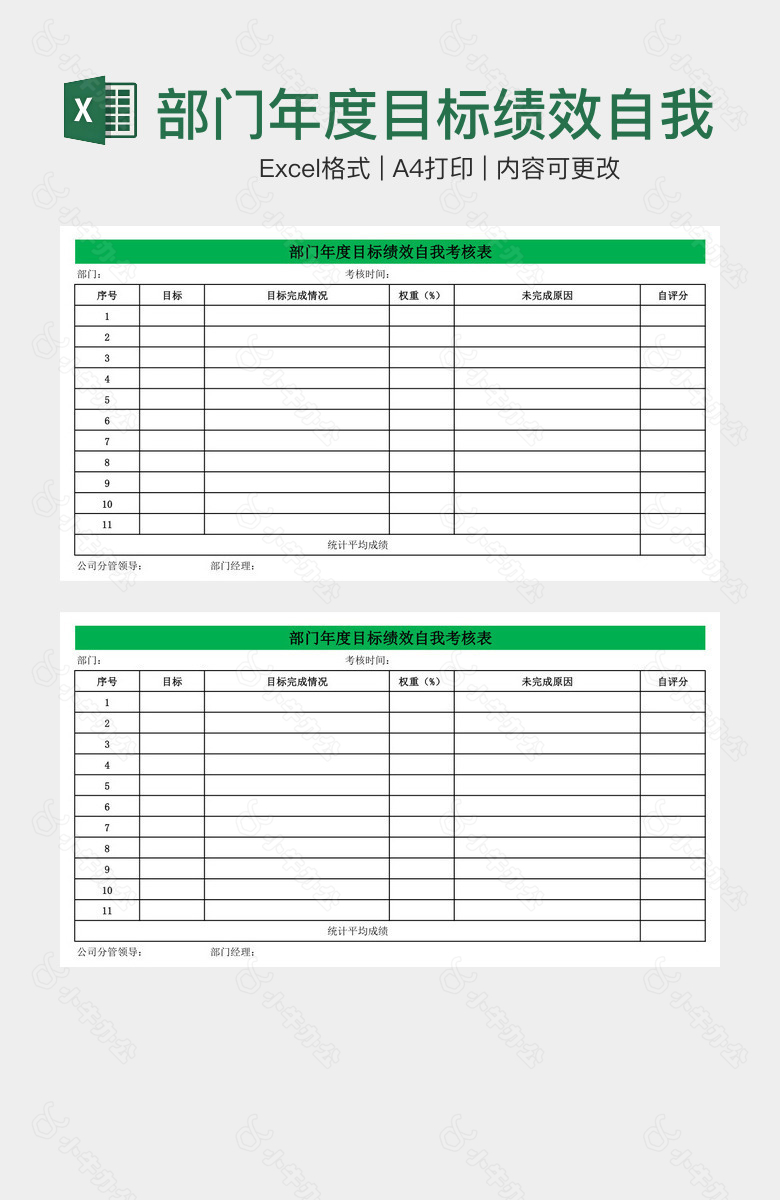 部门年度目标绩效自我考核表