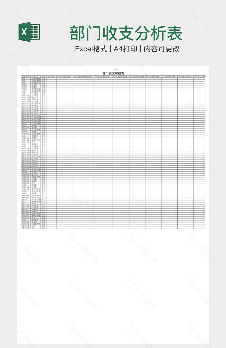 部门收支分析表