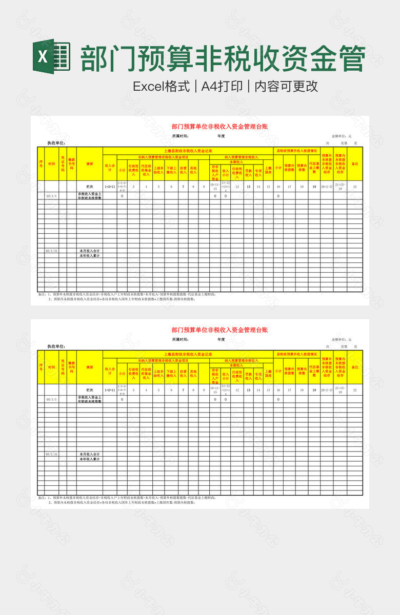 部门预算非税收资金管理账