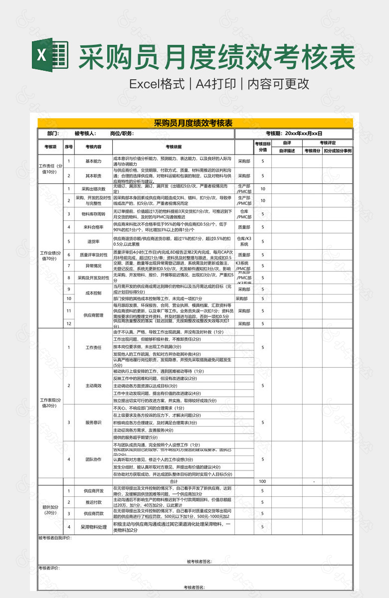 采购员月度绩效考核表