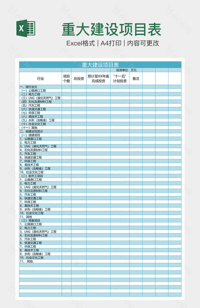 重大建设项目表