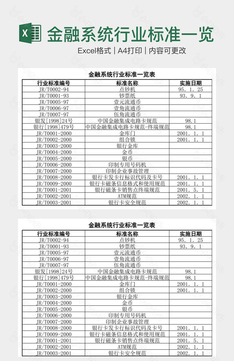 金融系统行业标准一览表