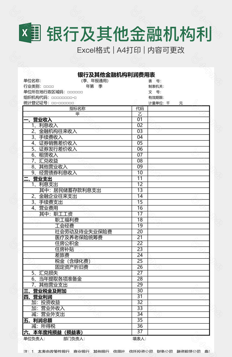 银行及其他金融机构利润费用