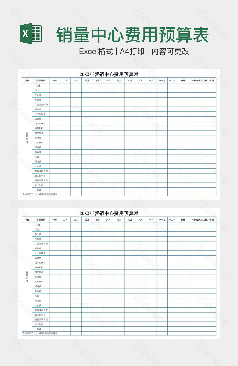 销量中心费用预算表