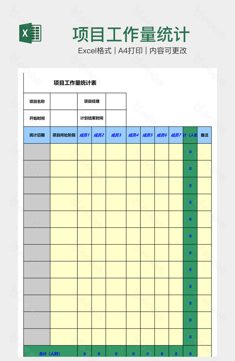 项目工作量统计