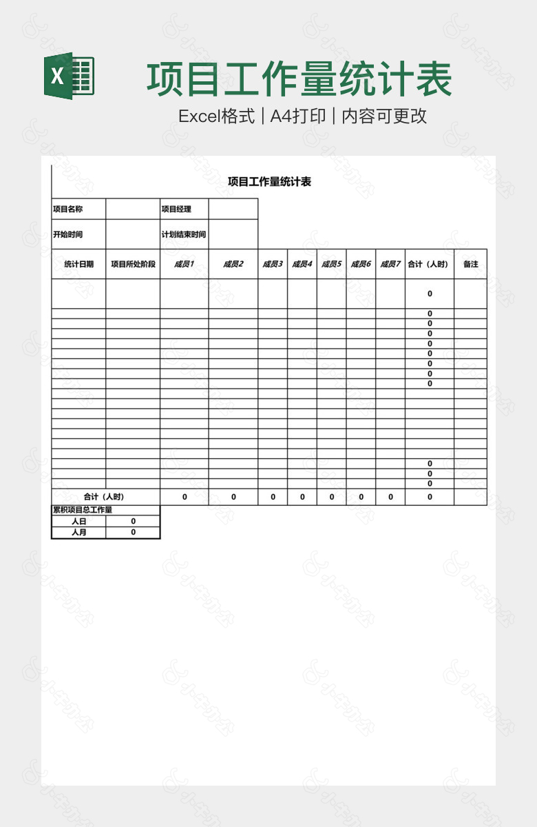 项目工作量统计表