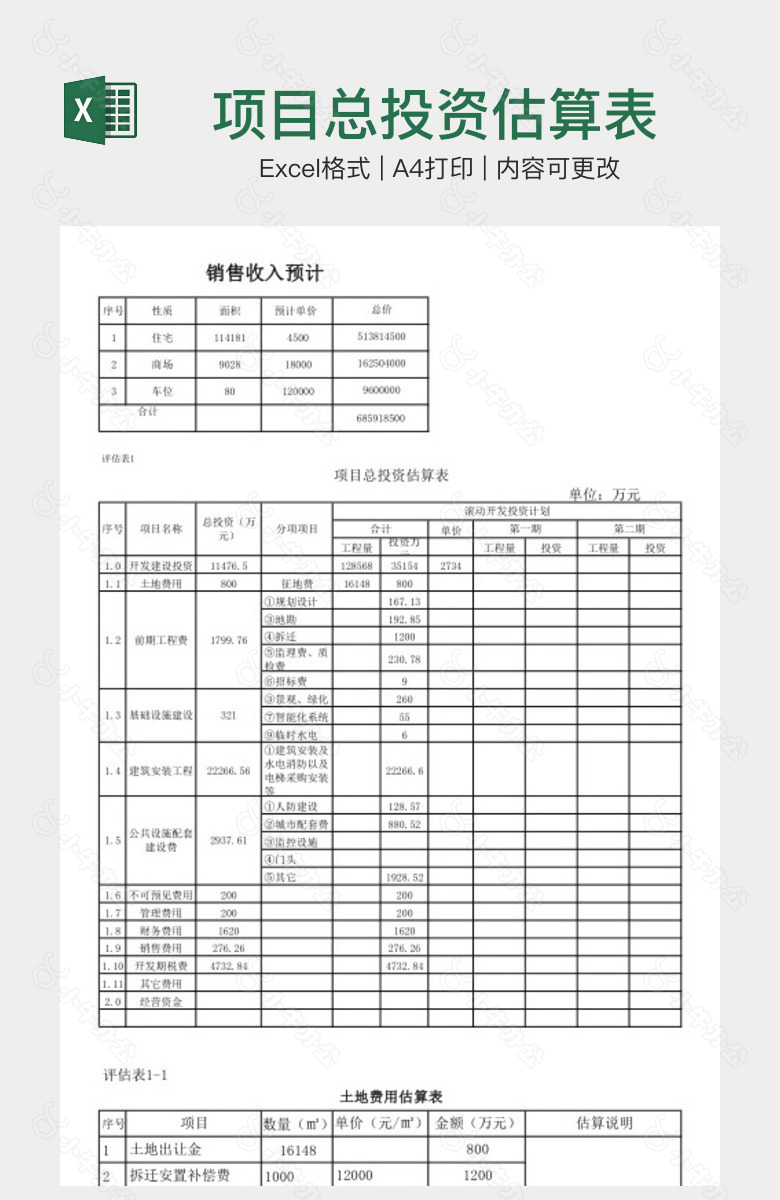 项目总投资估算表