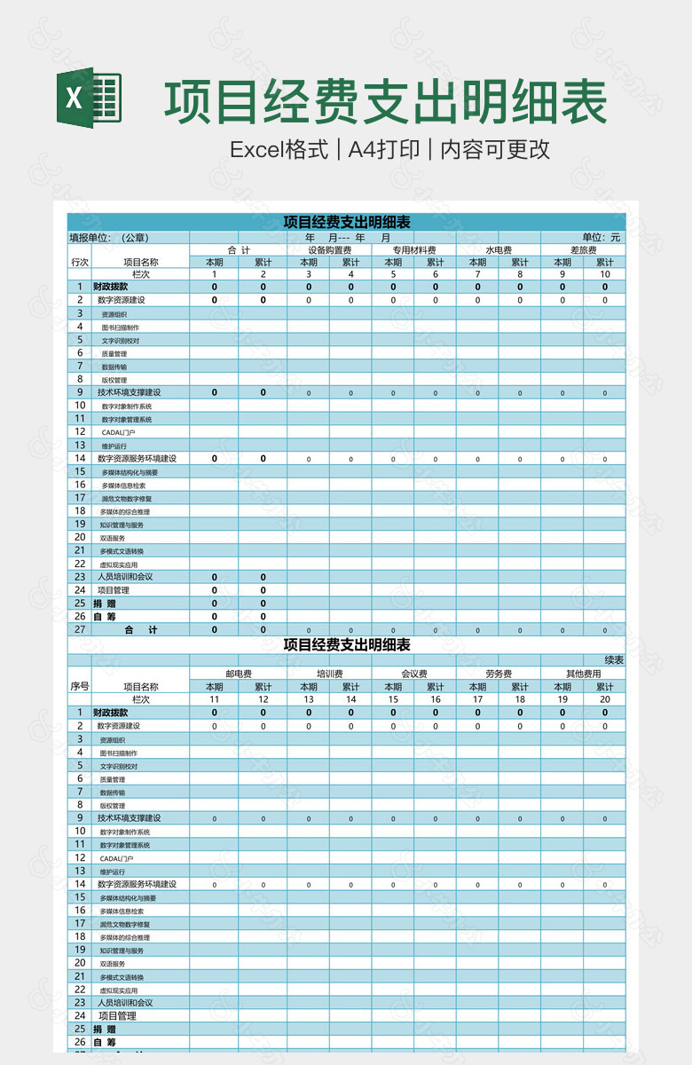 项目经费支出明细表