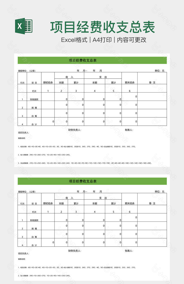 项目经费收支总表