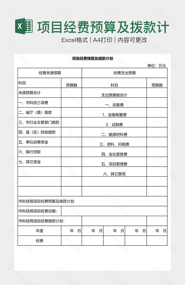 项目经费预算及拨款计划