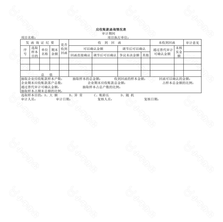 预付及应收款no.2