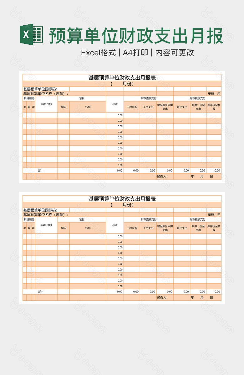 预算单位财政支出月报表