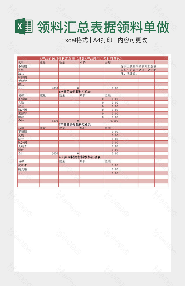 领料汇总表据领料单做