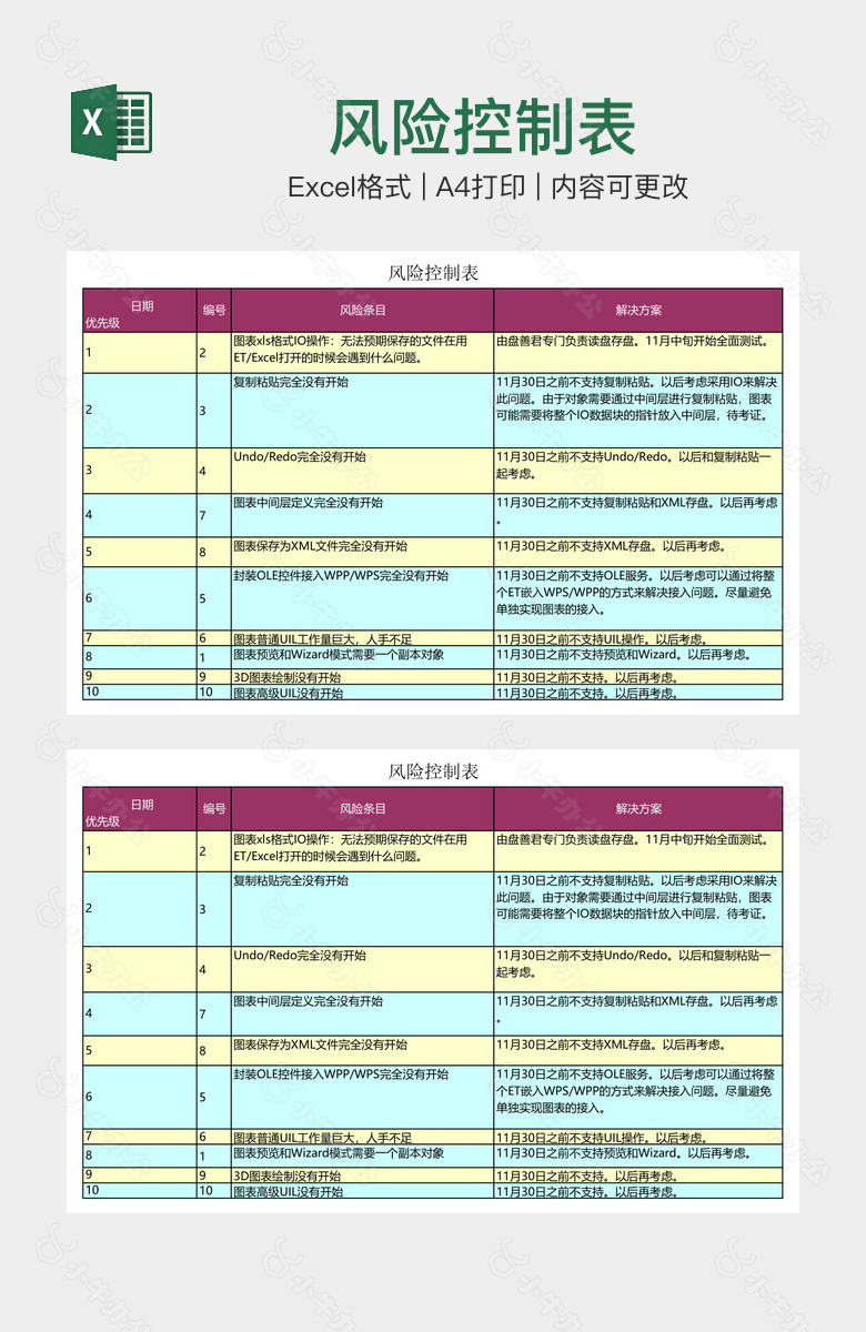 风险控制表