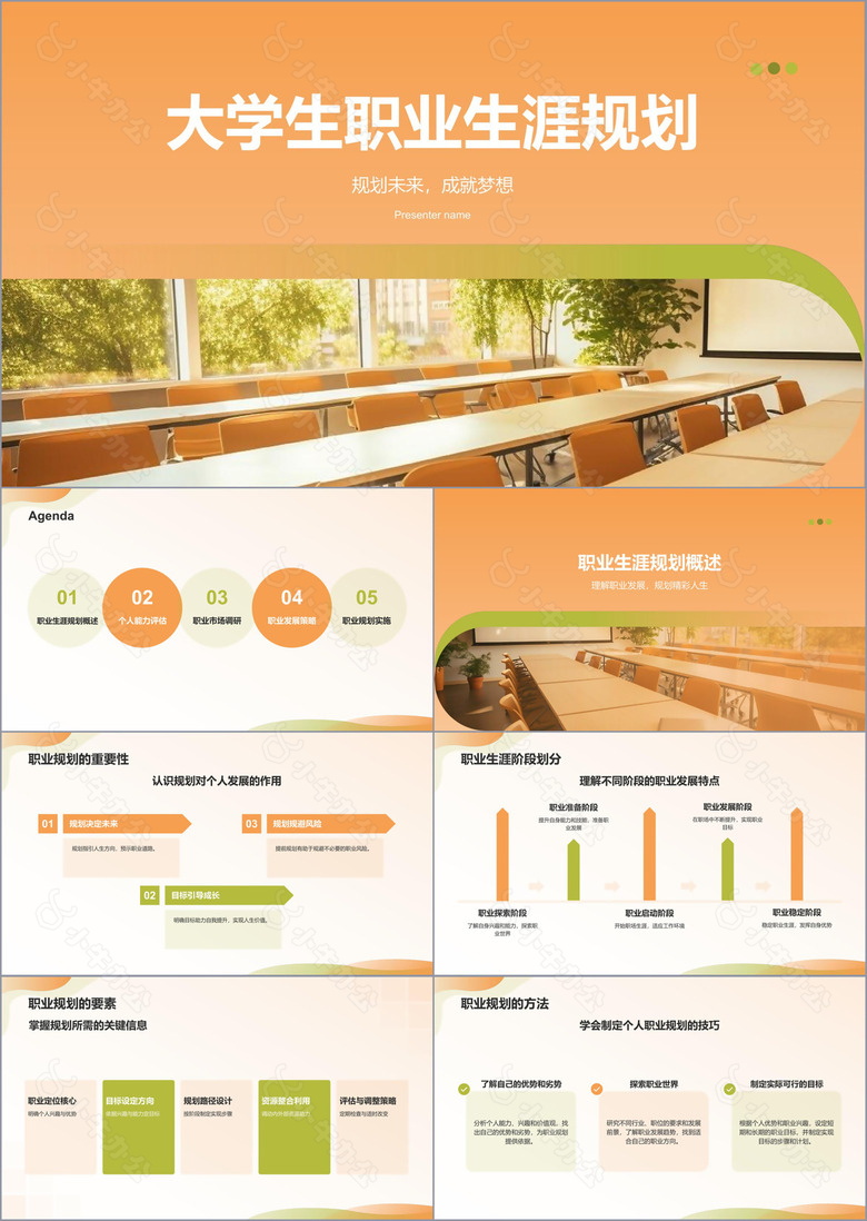 橙色商务风大学生职业生涯规划PPT模板