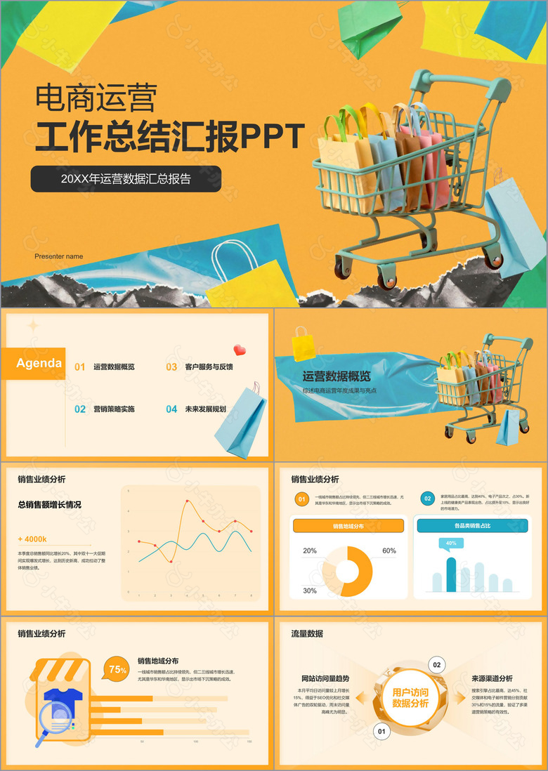 橙色扁平风电商运营工作总结汇报PPT模板
