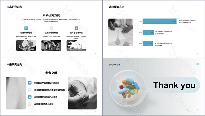 灰色医药研究项目汇报PPT案例no.3