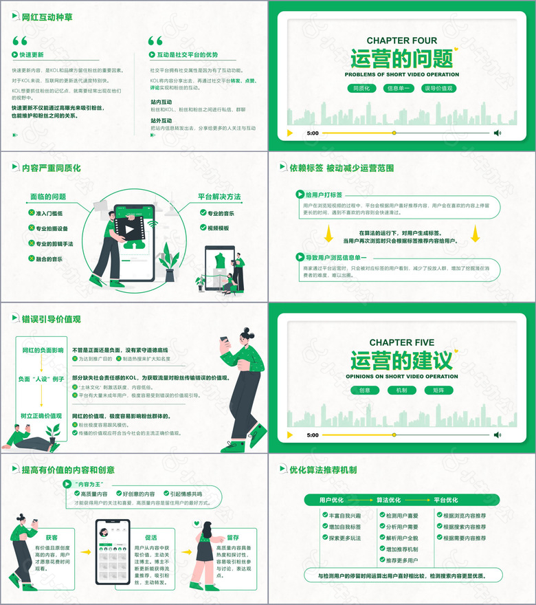 短视频用户增长方案PPT模板no.3