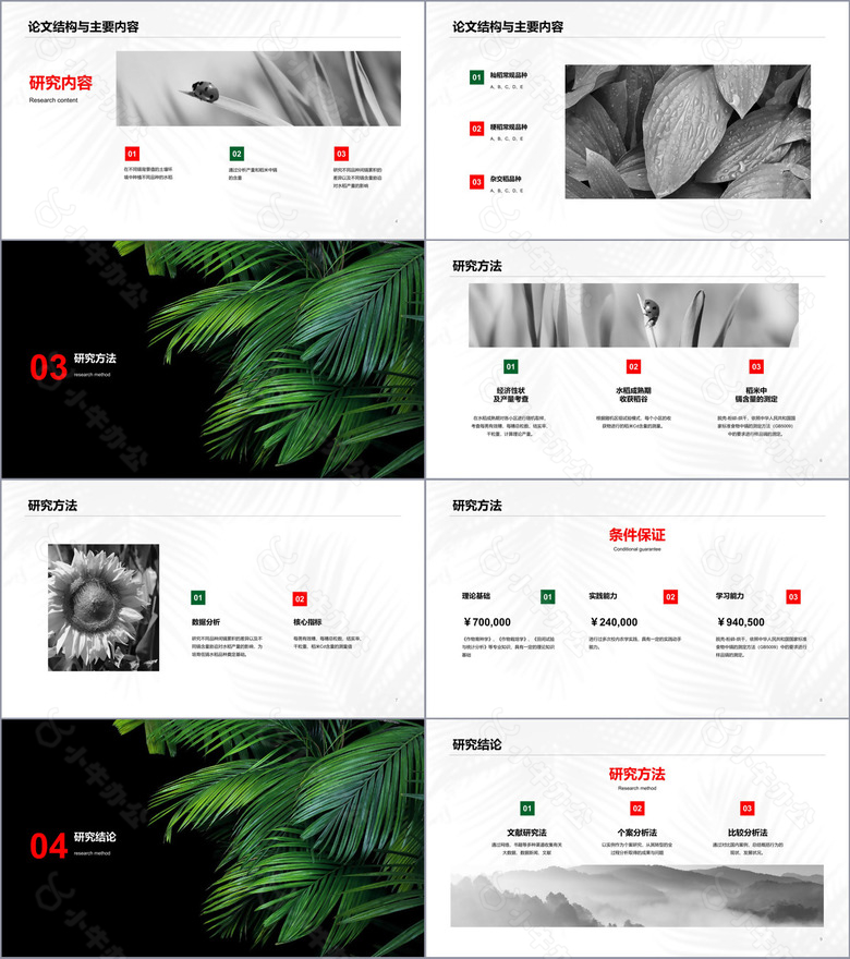 绿植商务毕业答辩PPT案例no.2