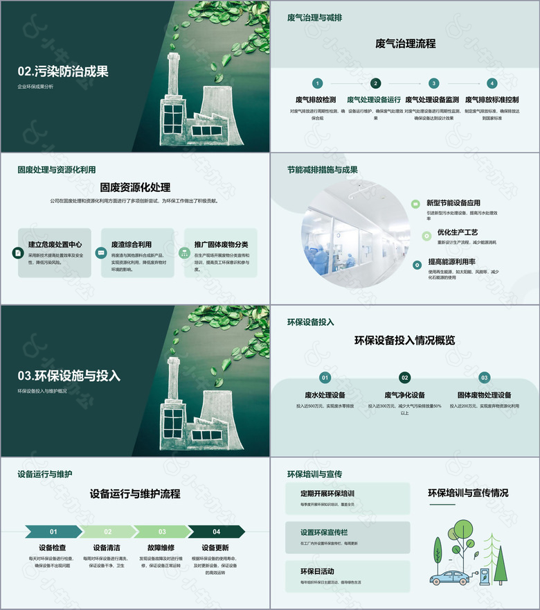 绿色商务现代环保工作成果汇报总结PPT模板no.2