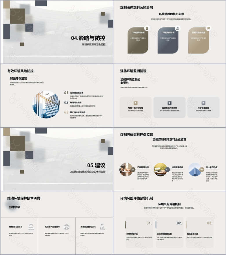 绿色煤化工的环保之道no.3