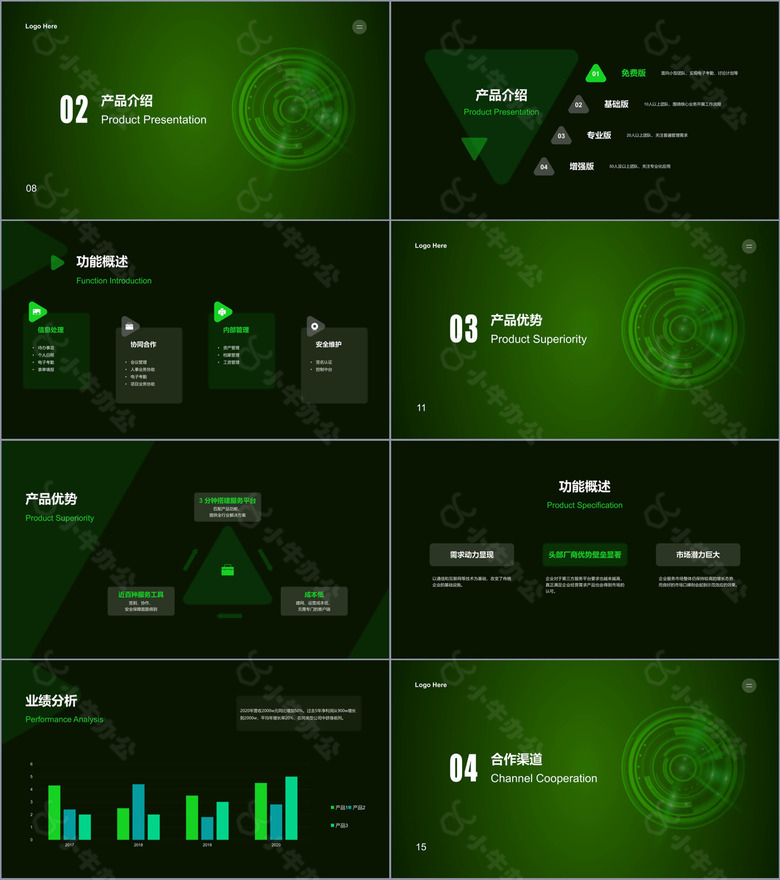 绿色环形科技智能商业计划书PPT案例no.2