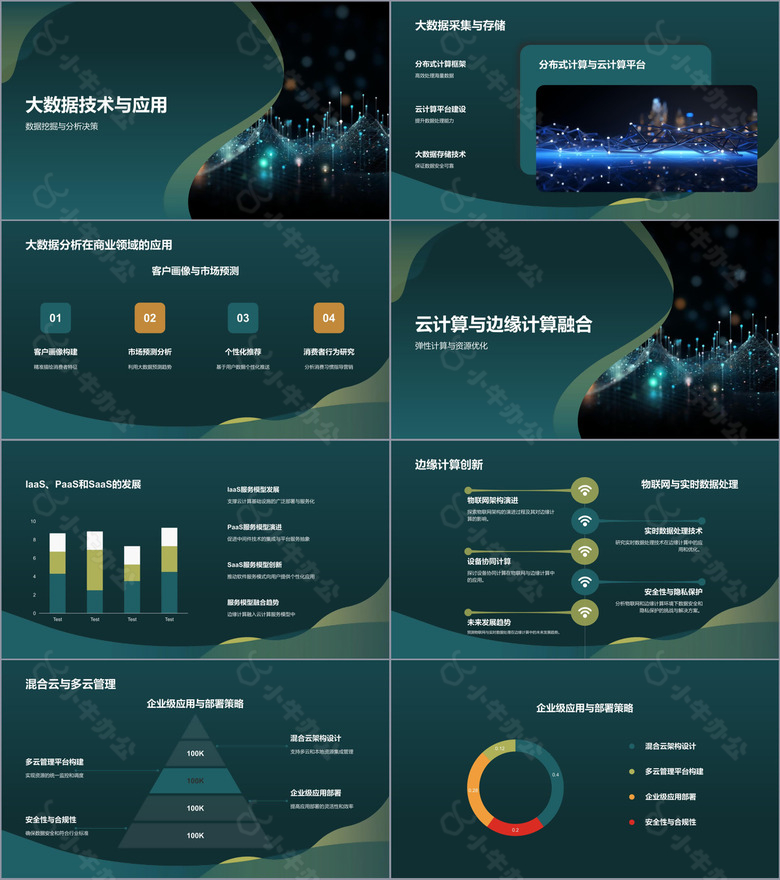 绿色科技人工智能文献汇报PPT模板no.2