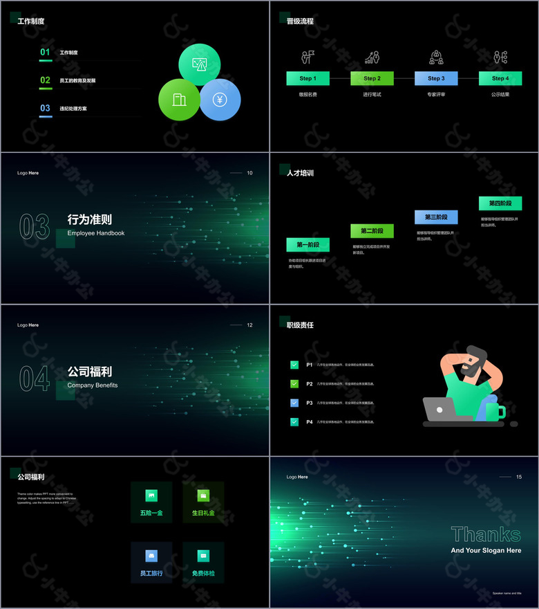 绿色科技公司员工手册培训课件PPT案例no.2