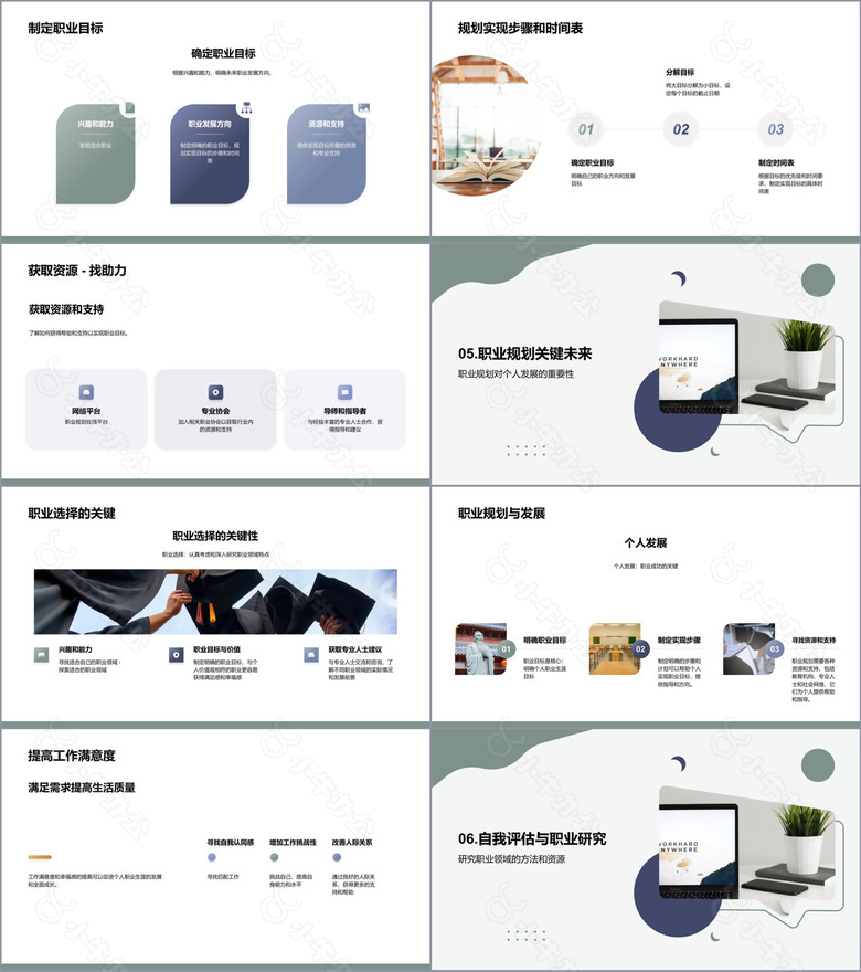 绿色简约风大学生职业规划no.3