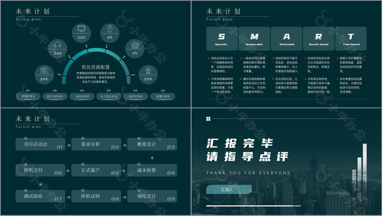 绿色简约风年终总结PPT模板no.4