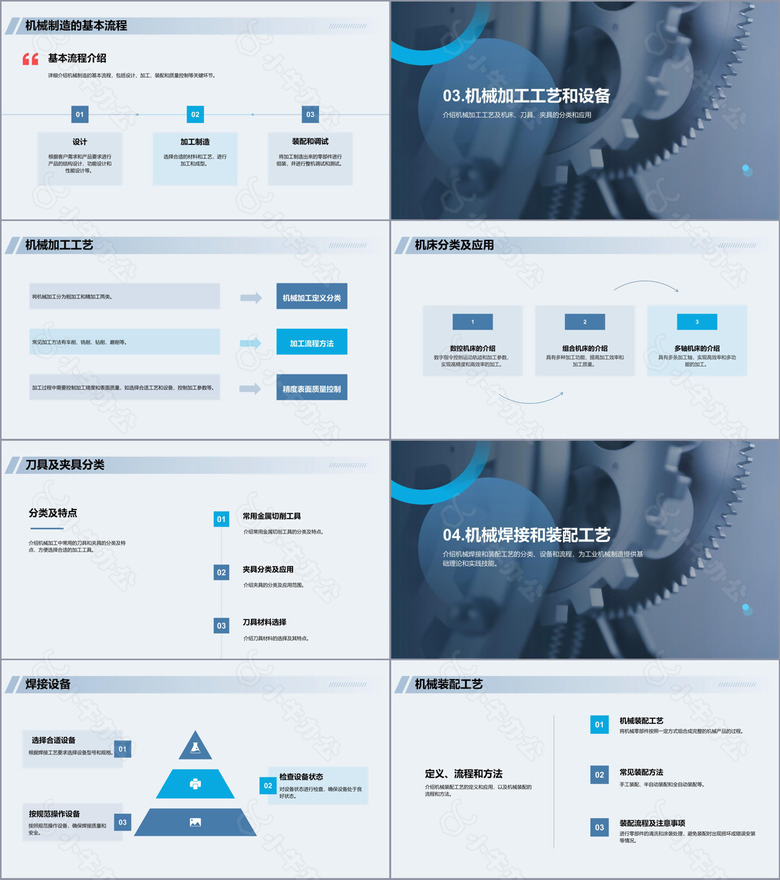 蓝色商务现代机械制造工艺概述PPT模板no.2