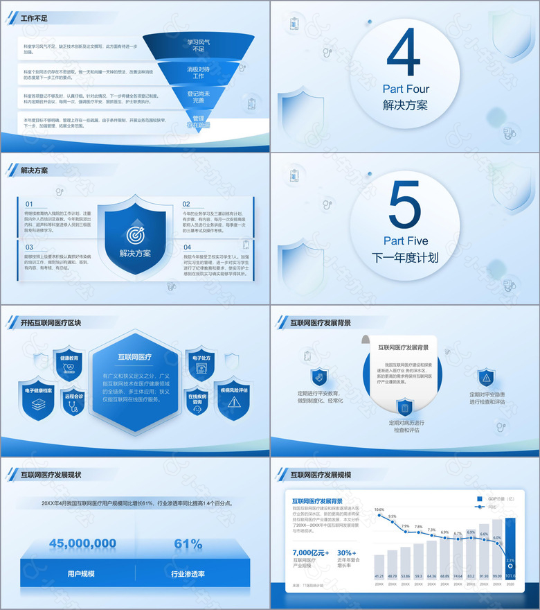 蓝色商务风医院年终总结模板通用PPT模板no.3