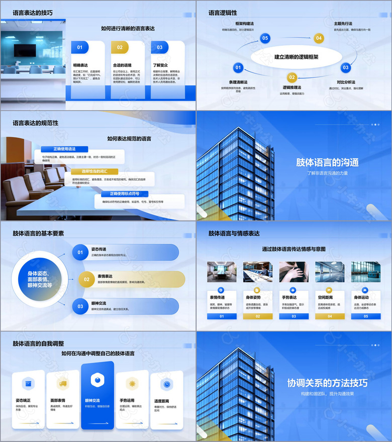 蓝色商务风员工培训-如何高效沟通PPT模板no.2