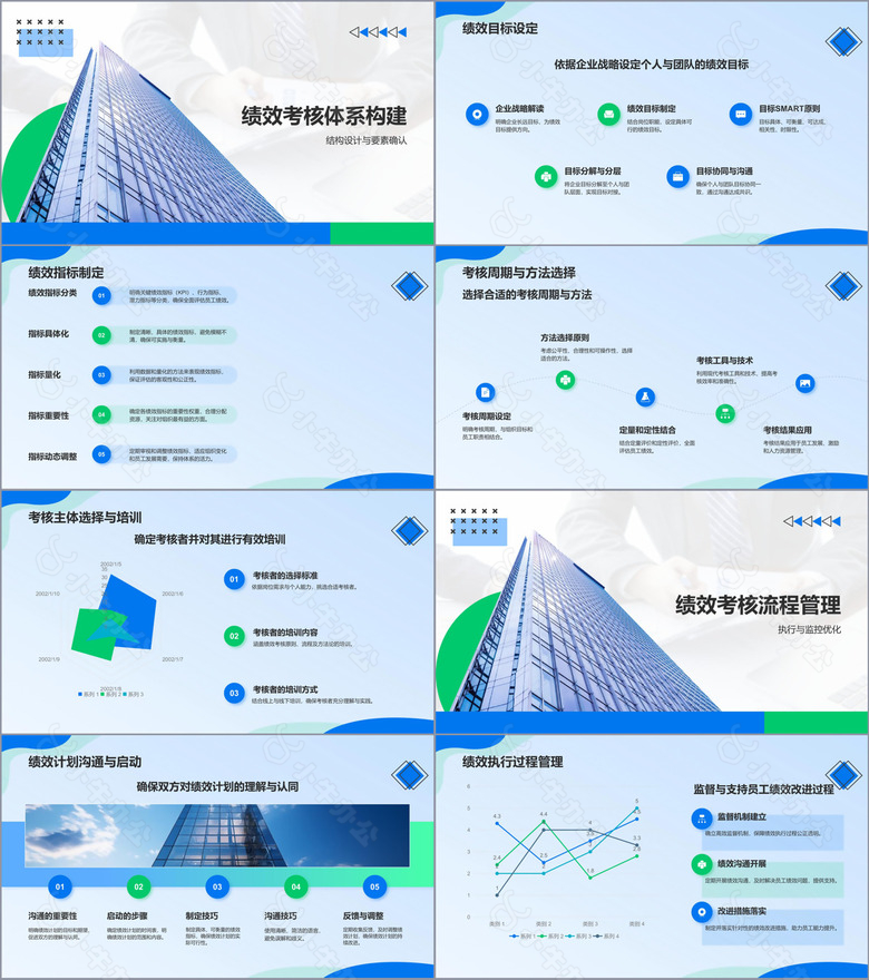 蓝色商务风员工绩效考核管理PPT模板no.2