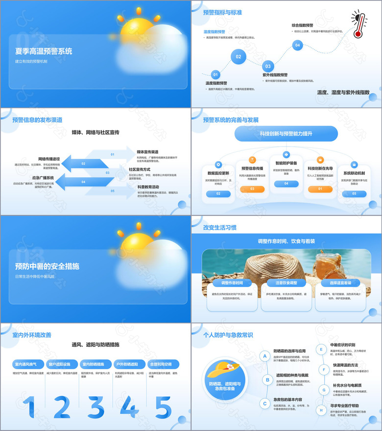 蓝色新拟态夏季高温预警预防中暑安全教育PPT模板no.2