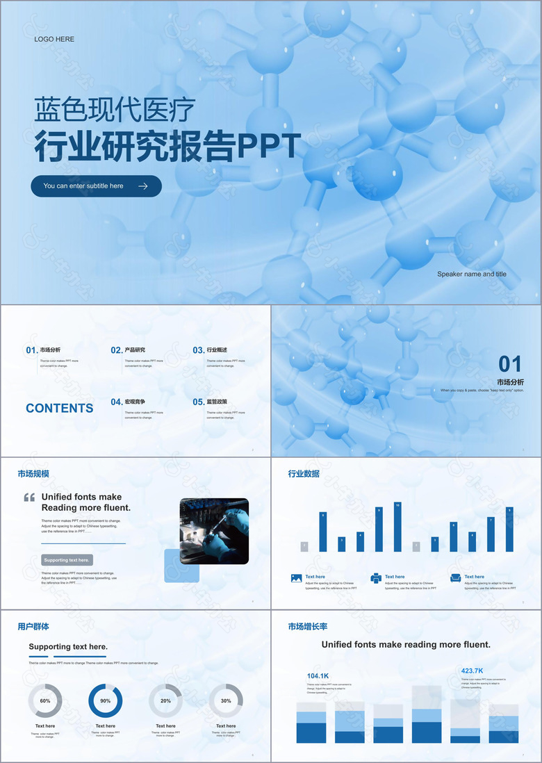 蓝色现代医疗行业研究报告PPT案例