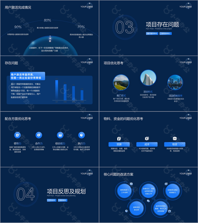 蓝色现代商务用户激活项目工作汇报PPT模板no.2