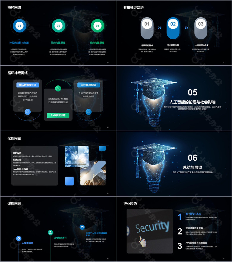 蓝色酷炫人工智能与机器课程学习PPT模板no.3