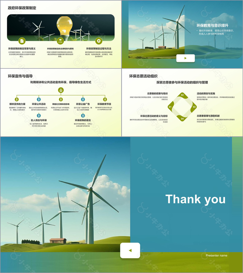 黄色商务风绿色环保PPT模板no.3