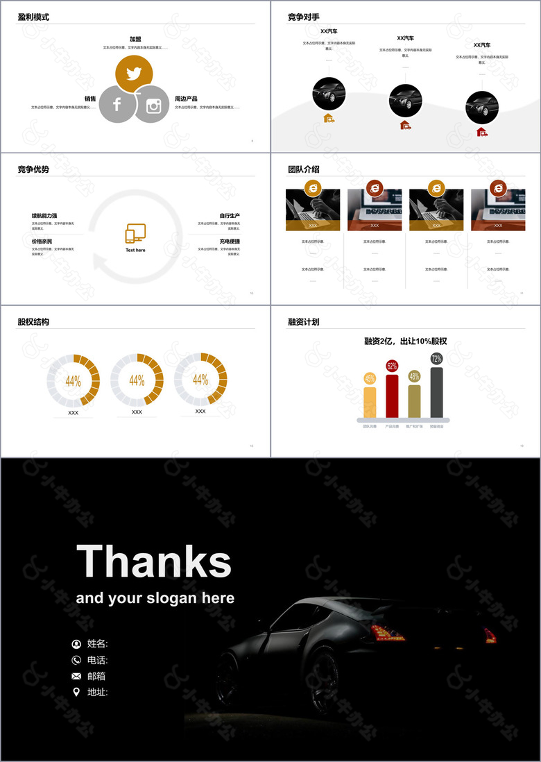 黑色商务智能汽车公司商业计划书PPT案例no.2
