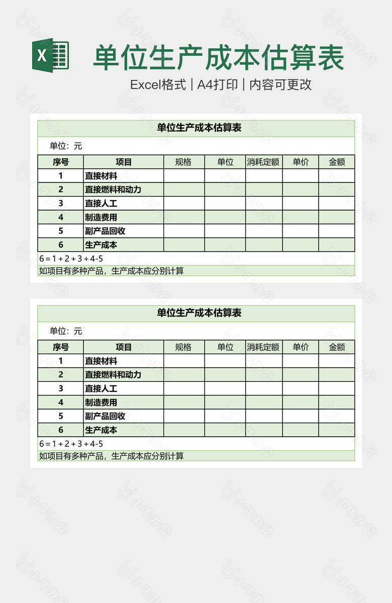 单位生产成本估算表