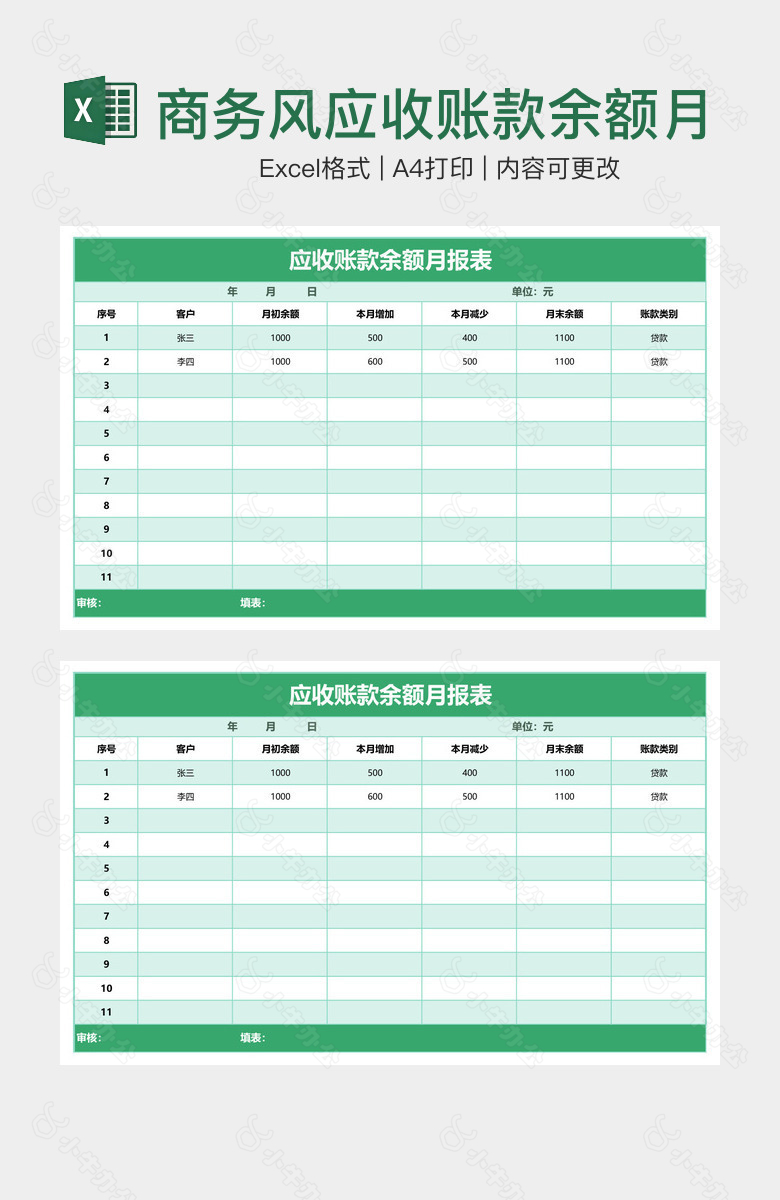 商务风应收账款余额月报表