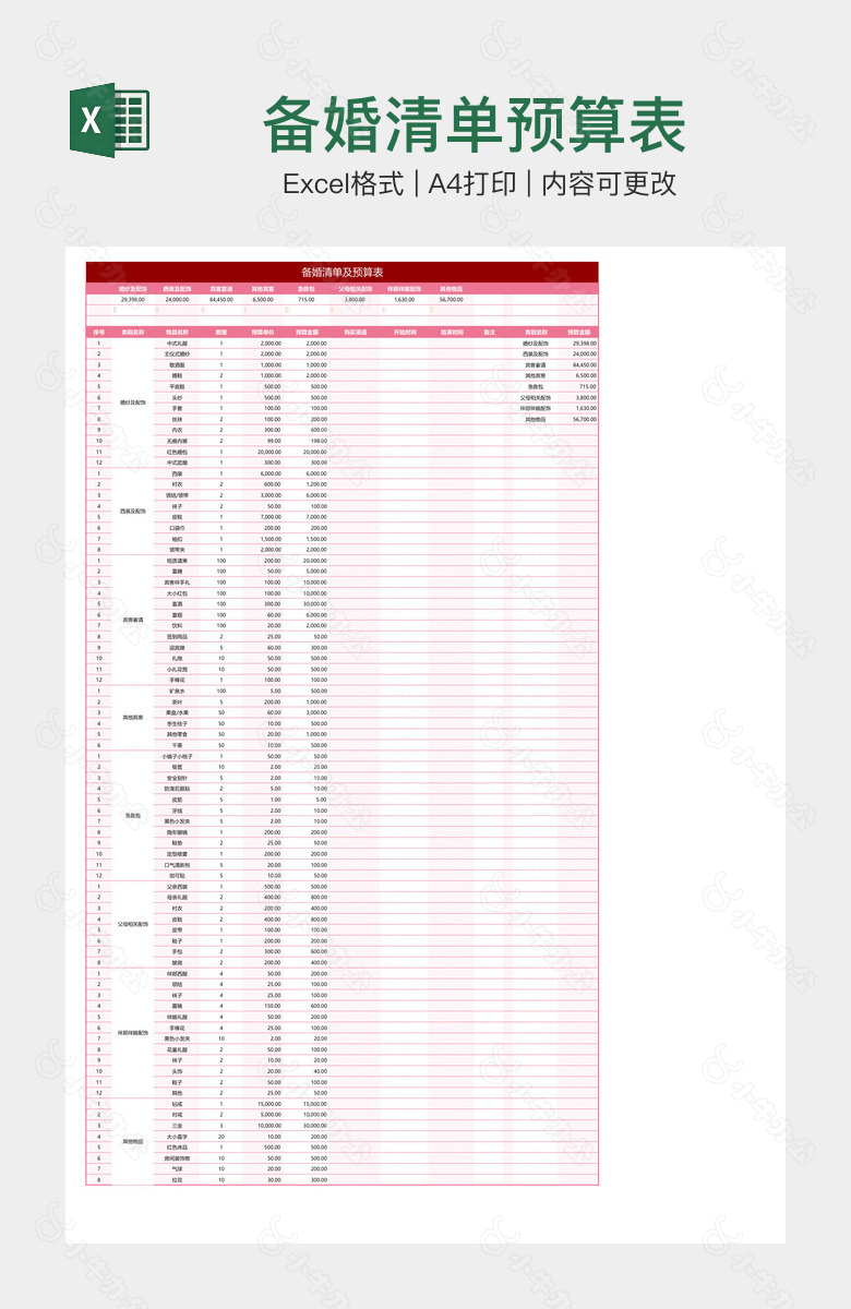 备婚清单预算表